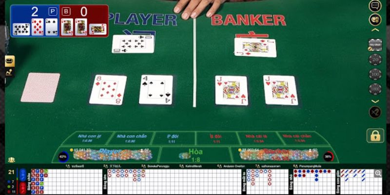 Tính điểm Baccarat Cwin rõ ràng